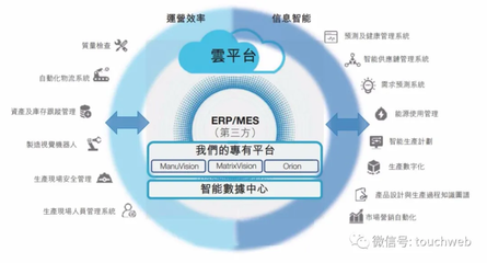 創新奇智月底上市 李開復孵化，軟銀連投并做基石，擬募資11億港元深耕信息服務
